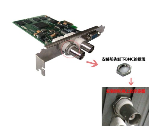 安装前先卸下BNC的螺母
