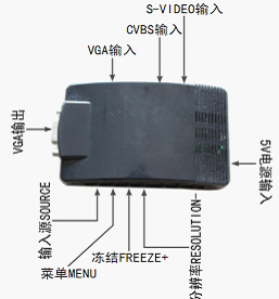 BNC转VGA转换器